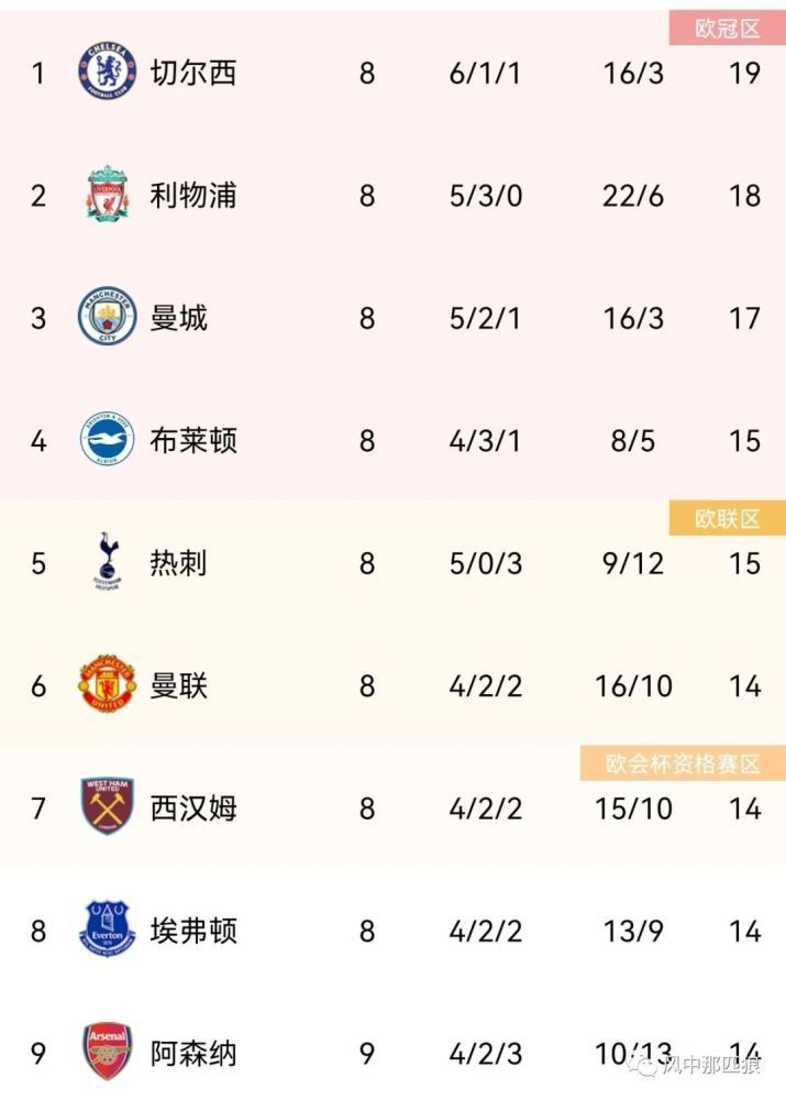 亚洲欧美日韩久久一区
